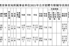 红河州人才网官网入口,一站式人才招聘与求职平台速览