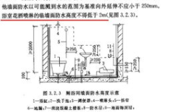 楼房防水高度标准要求规范是多少,全面了解建筑防水高度要求