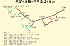 去西藏旅游走什么线路,探寻圣域秘境的多元之旅