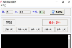 测试名字打分免费测试,基于测试名字的评分与全面概述