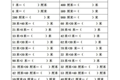 厘米和米的换算,厘米与米换算关系及实用换算技巧