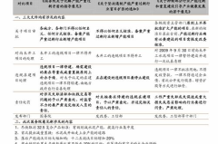 上海进出口博览会2021时间表,聚焦全球贸易新机遇，共绘合作共赢新蓝图