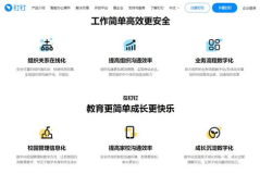 国内比较好的saas平台,创新服务助力企业数字化转型