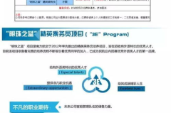 航空公司招聘信息网,探索航空业最新职位机会