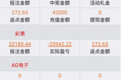 手机无投资一天赚三百,日赚三百的神奇赚钱秘诀揭秘
